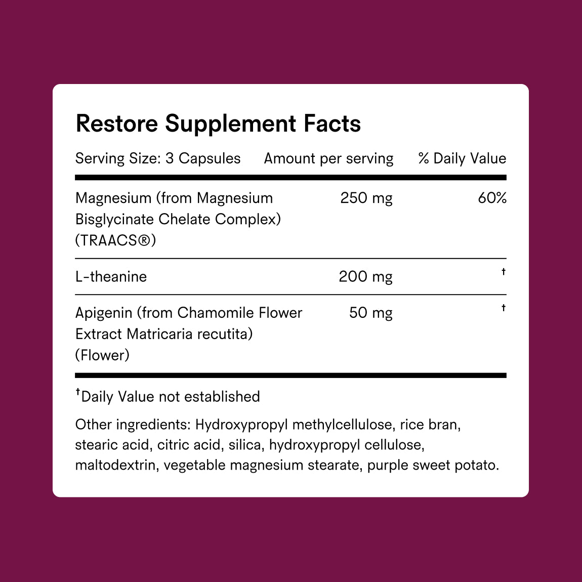 Restore Supplement Facts