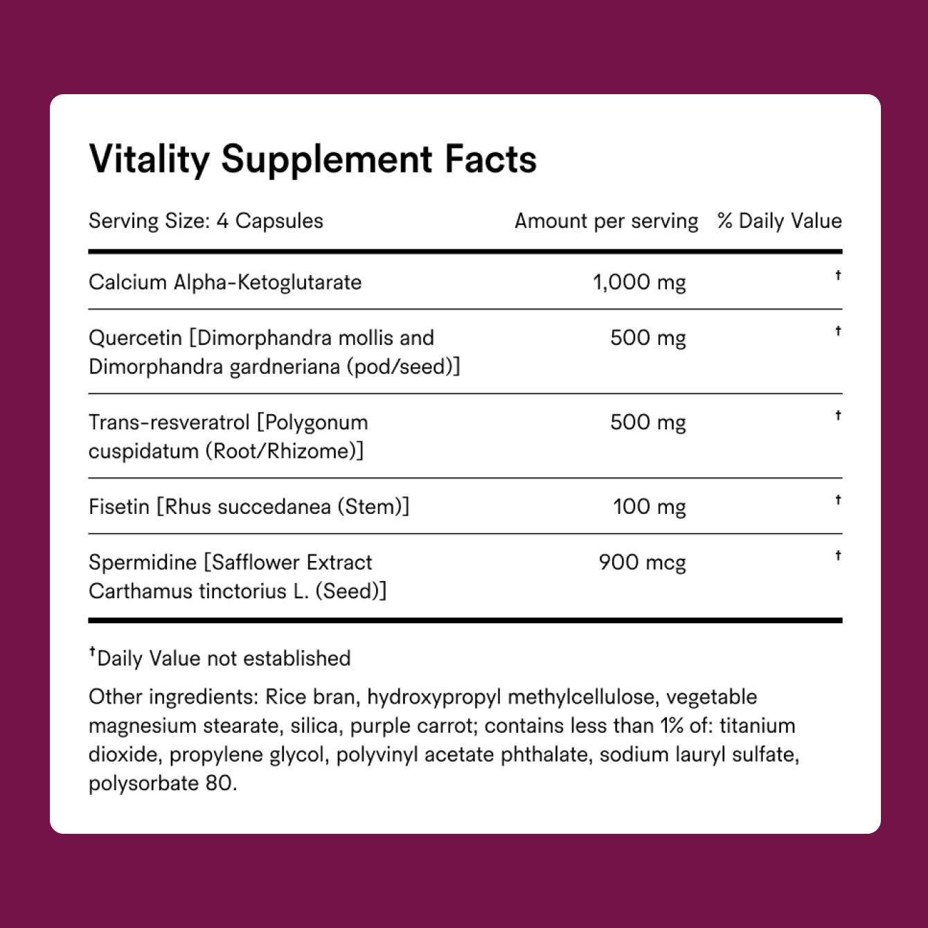 Vitality Supplement Facts